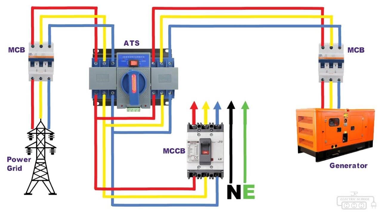 automatic-transfer-switch-ats.webp